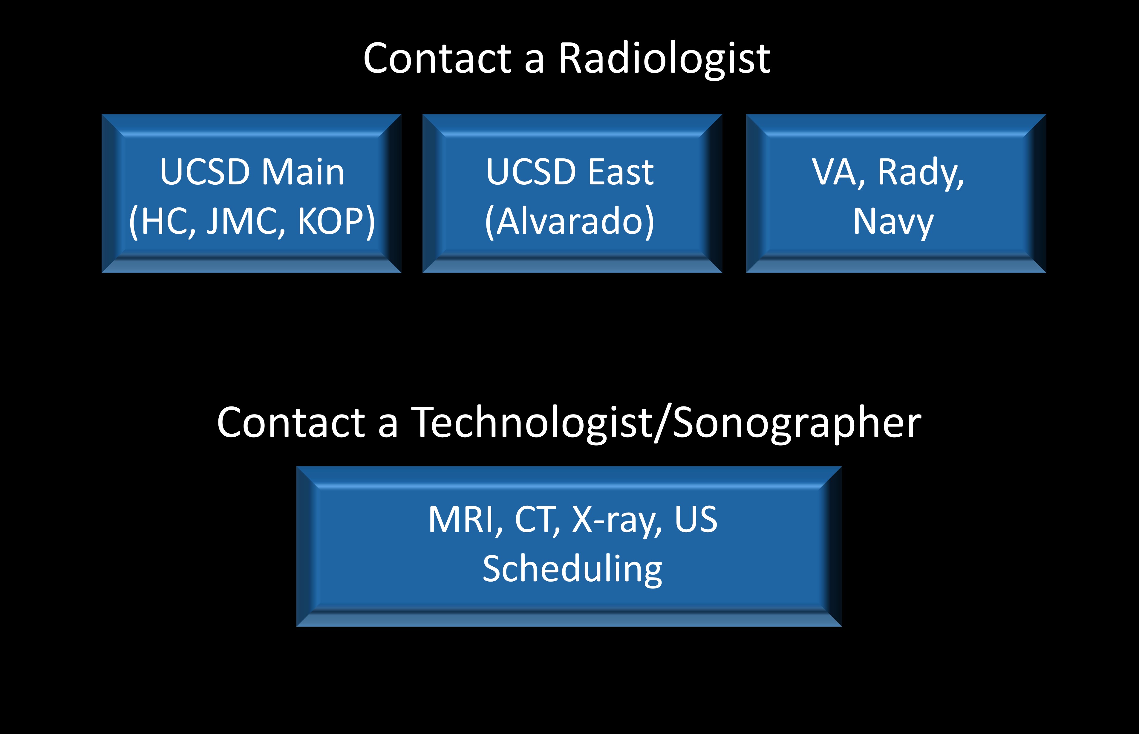 UCSD Radiology Residency